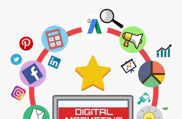Digital Marketing
